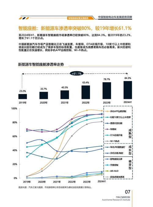佛山121起亚对未来市场的预测，名爵汽车品牌文化的传播